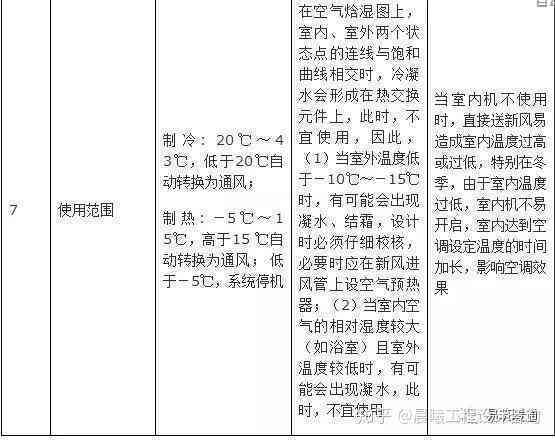 楼顶被淹怎么赔偿：赔偿金计算及处理方法详解