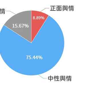 欠薪案件赔偿标准及     途径解析