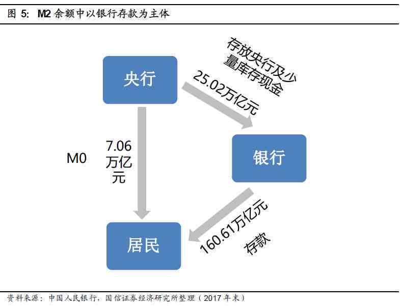 次要责任人定义、责任划分及法律后果解析