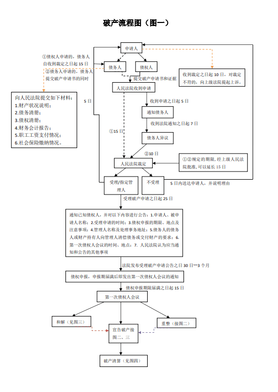 次要责任人定义、责任划分及法律后果解析