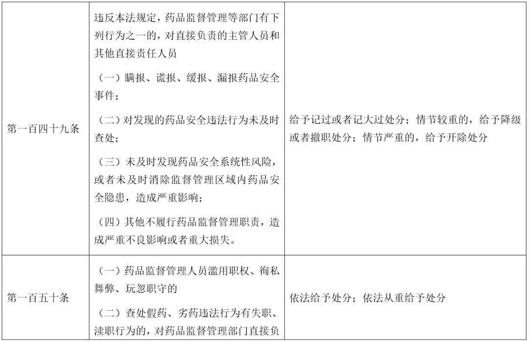 深入了解次要责任人的定义、职责与法律地位：全面解析相关法律问题