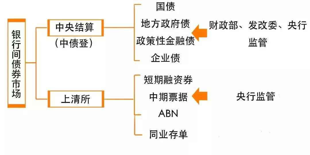 什么叫次要责任：次要责任如何赔付及主次责任划分详解