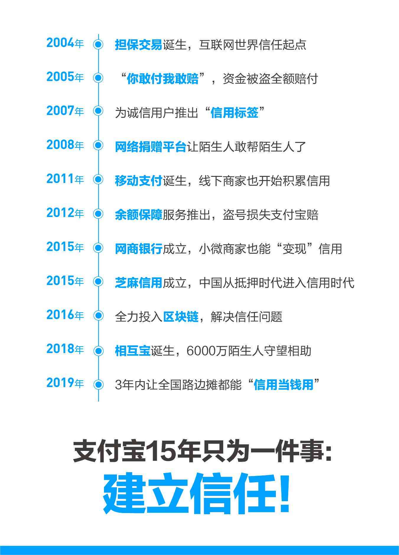 什么叫次要责任：次要责任如何赔付及主次责任划分详解