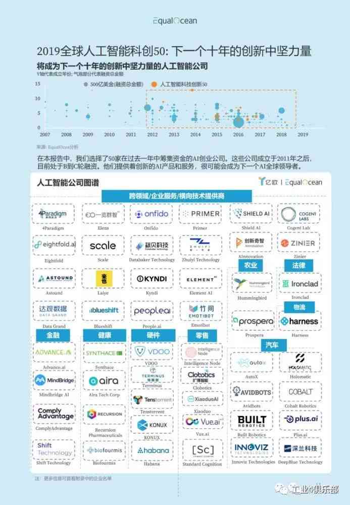 探索手机AI创作文章：免费服务与付费选项全解析