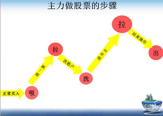 什么叫次要责任：次要责任如何赔付及主次责任划分详解