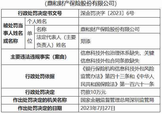 明确主次责任界定，科学划分核心与辅助责任归属
