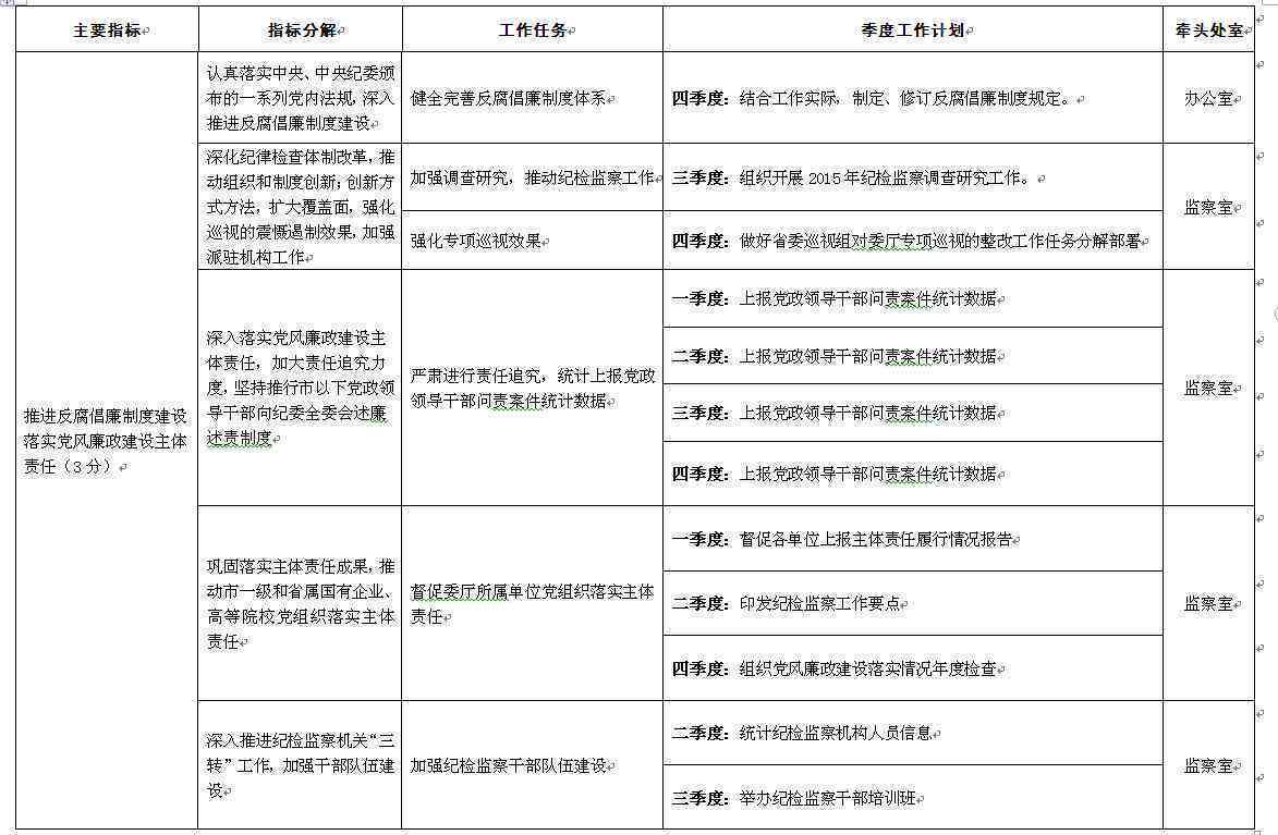 明确主次责任界定，科学划分核心与辅助责任归属