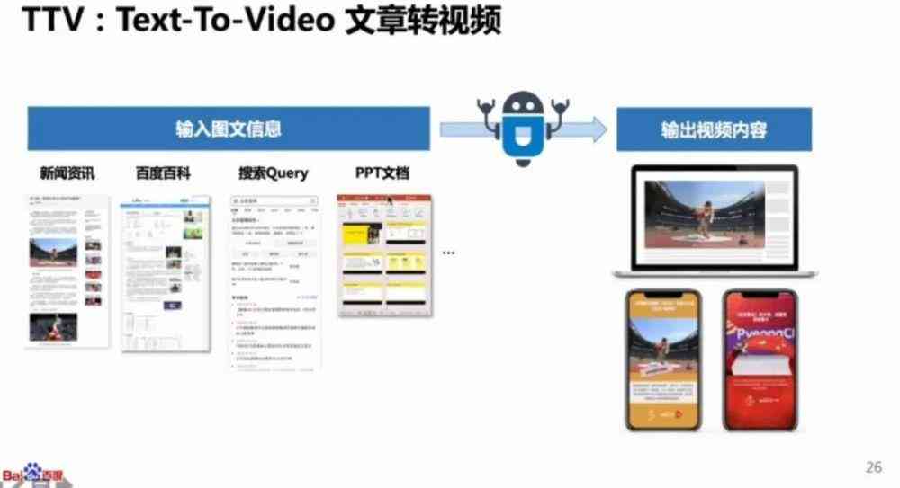 AI脚本生成工具使用指南：从入门到精通，解决所有应用疑问