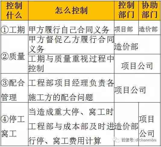 那主要责任,和次要责任,各承担多少：比例划分及区别详解