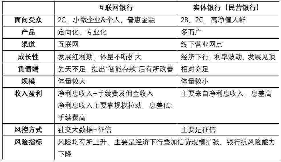 那主要责任,和次要责任,各承担多少：比例划分及区别详解