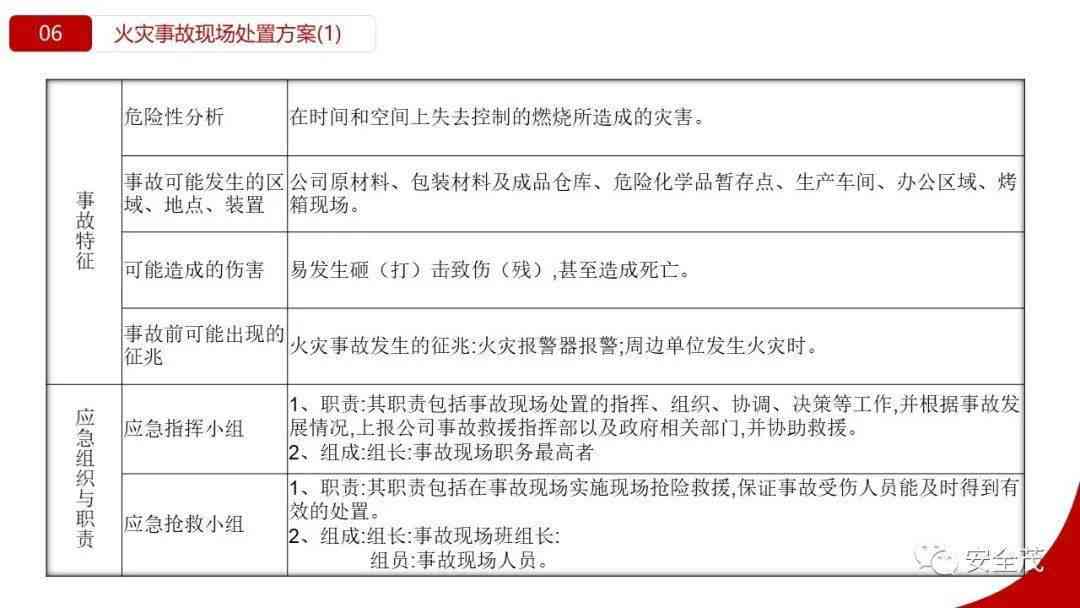 主责任方是否应对次责任方承担赔偿责任探究