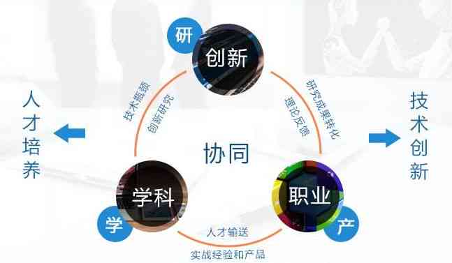 'AI内容创作人才火热招募：共创智能未来'