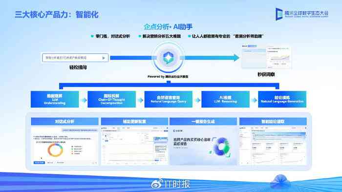AI技术在客服领域的全方位应用与优势解析：提升服务效率、优化用户体验