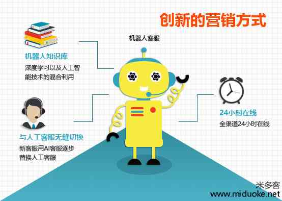 AI技术在客服领域的全方位应用与优势解析：提升服务效率、优化用户体验