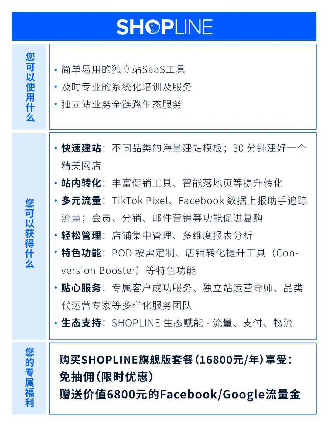 '智能AI客服系统：全天候高效响应，提升客户服务体验'