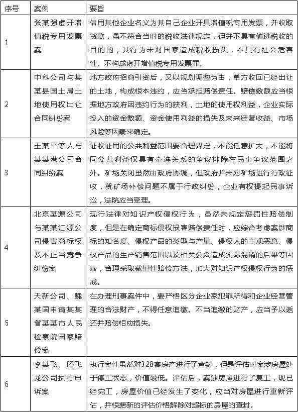 工伤认定中欺行为的法律判定与处理