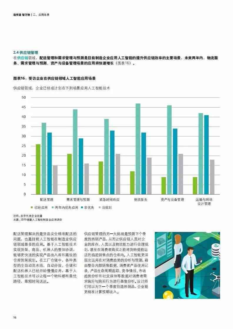 人工智能前沿领域投资洞察与机遇分析报告