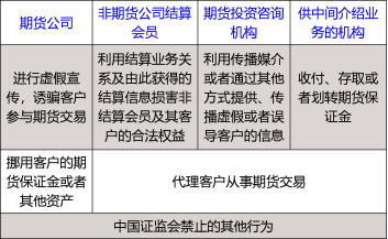 应对Rite Aid面临的法律法规挑战：策略与解决方案