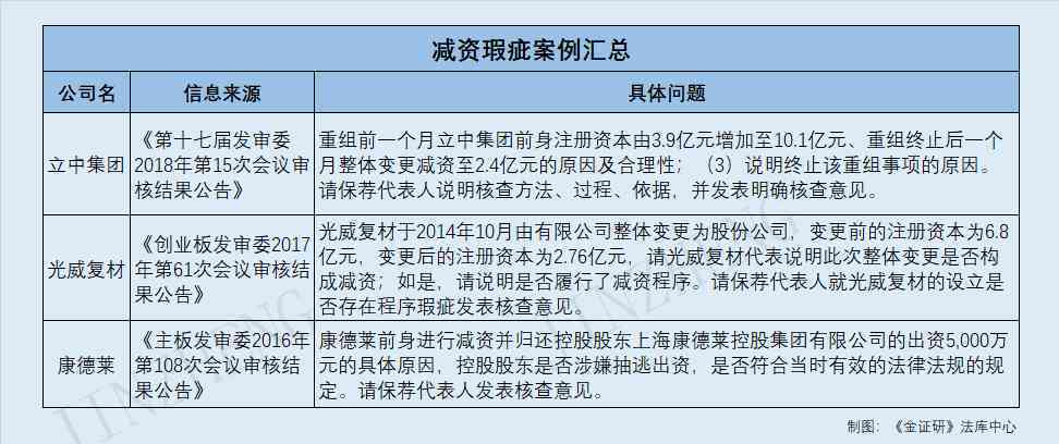 校园与企业欺情形处罚指南：法律法规、处理流程与预防措详解