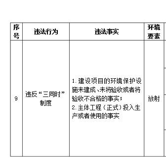校园与企业欺情形处罚指南：法律法规、处理流程与预防措详解