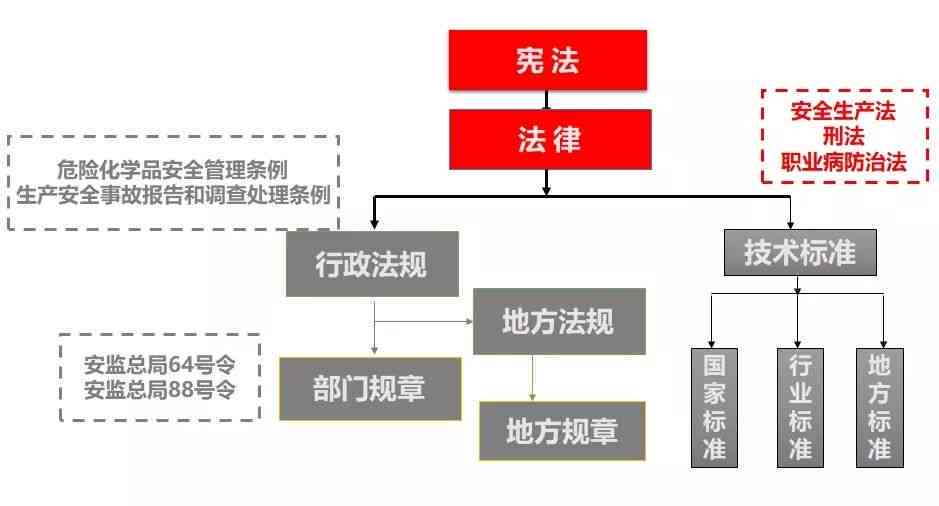 校园与企业欺情形处罚指南：法律法规、处理流程与预防措详解