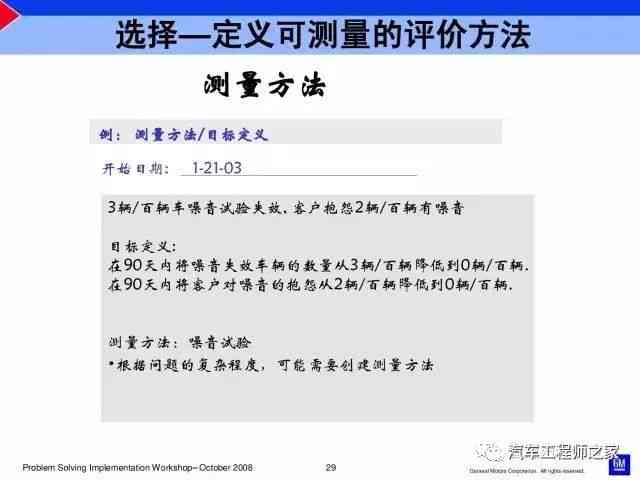 如何解决ai带来的问题四级写作
