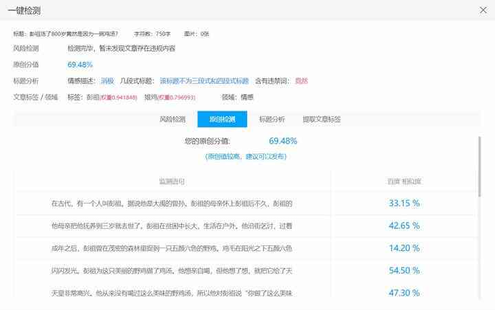 秘塔写作猫降重效果如何？探索提升文章原创性的多种策略与方法