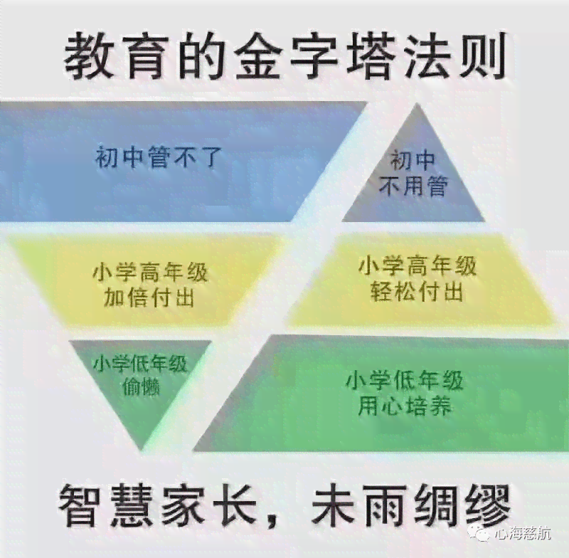 秘塔写作猫降重效果如何？探索提升文章原创性的多种策略与方法