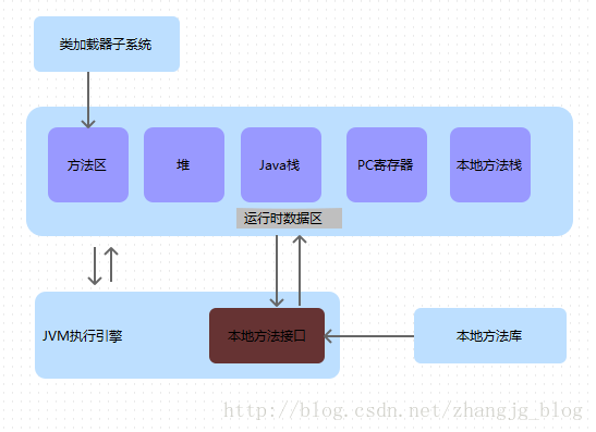 深入解析：AI编程脚本的开发流程与技术要点