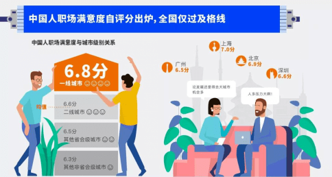 全面解析正常工作吧：职场攻略与问题解决方案