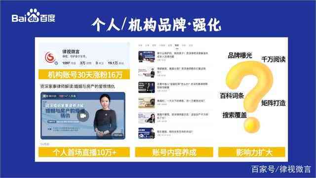 全方位揭秘：旗下AI写作工具如何高效助力内容创作与优化