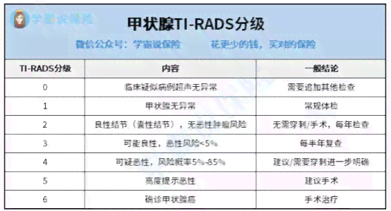 工伤导致昏迷评定：深度昏迷患者的伤残级别判定