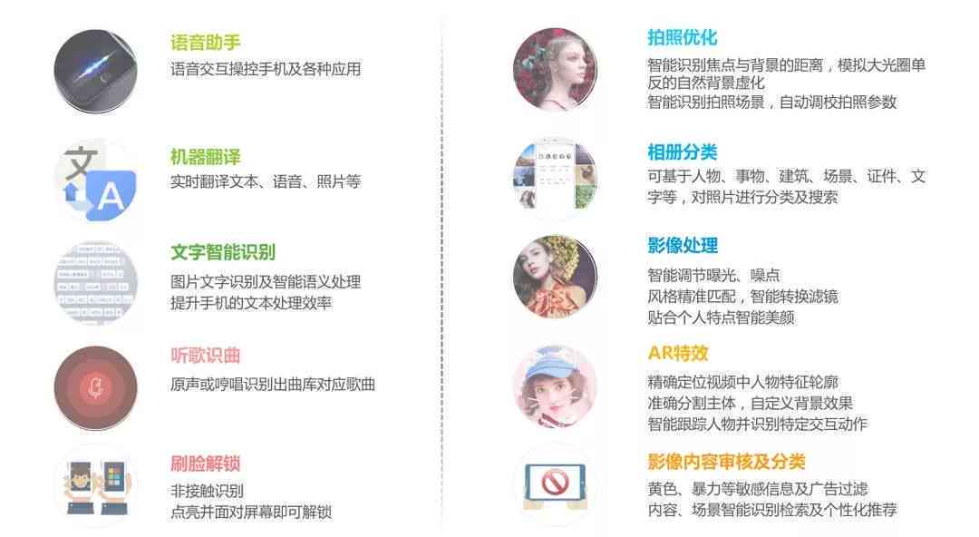 AI创作全能工具箱：涵图文音视频全方位创作解决方案
