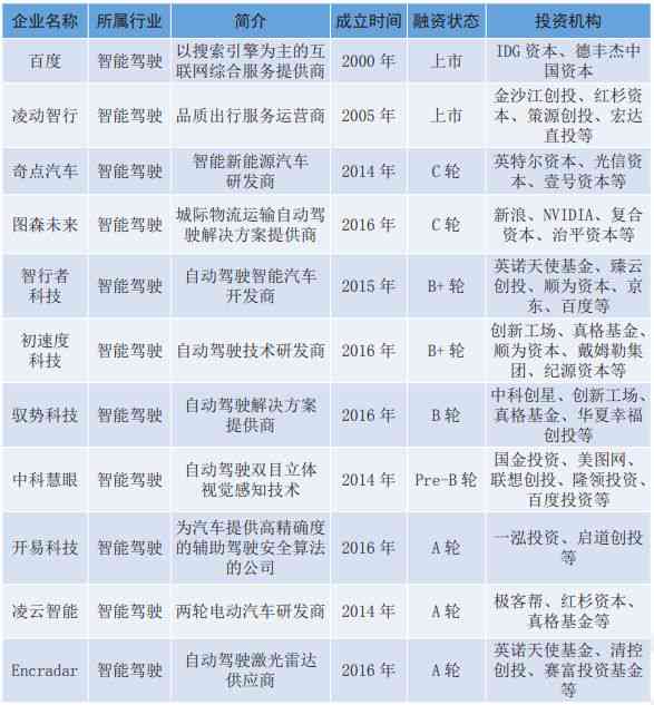 深度学与自然语言处理：4000字人工智能领域前沿论文探讨