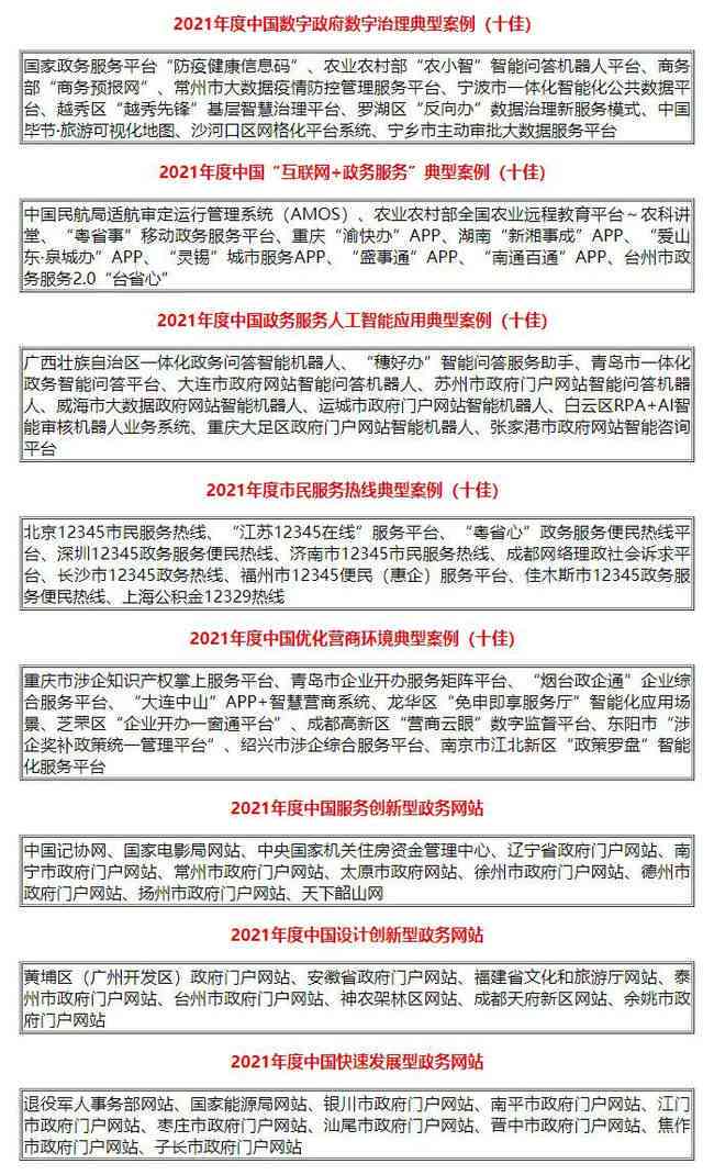 武汉未被认定工伤的医生名单：名单详细解析及影响评估