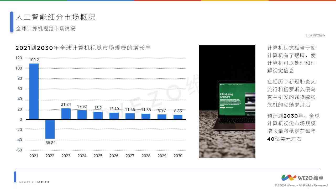 2024中国AI项目全景扫描：进展、行业应用与未来趋势汇总报告