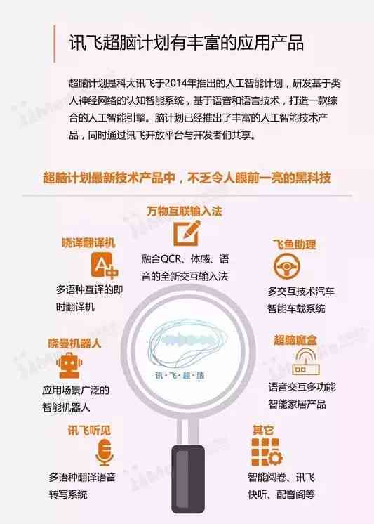 AI实验报告总结：实验内容、结果分析及反思总结