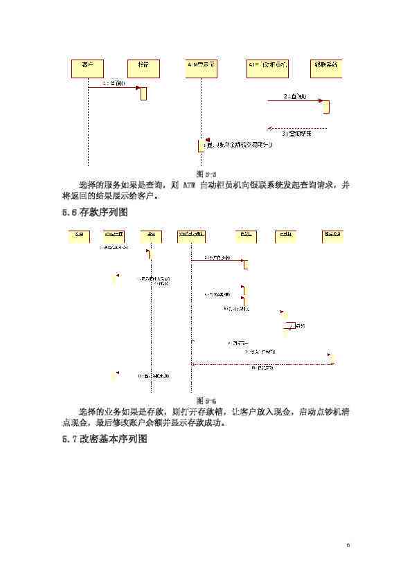 AI实验报告总结：实验内容、结果分析及反思总结