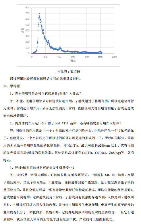 ai软件实验结论：实验报告与分析总结