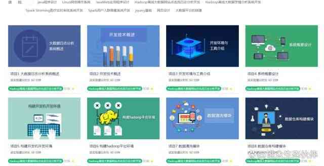 人工智能实训项目综合总结报告：技术实践与能力提升分析