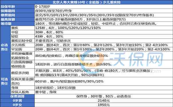 武汉市工伤保险赔付细览：工伤等级赔偿金额与就业补助金标准解析