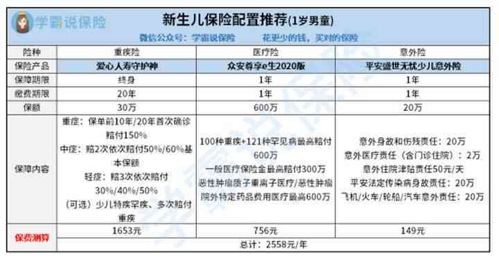 武汉市工伤保险赔付细览：工伤等级赔偿金额与就业补助金标准解析