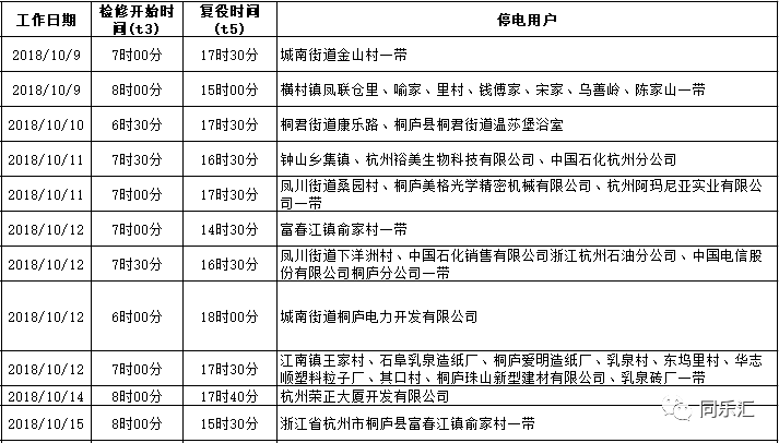 武邑去哪认定工伤了呢：详解武邑工伤认定流程与地点