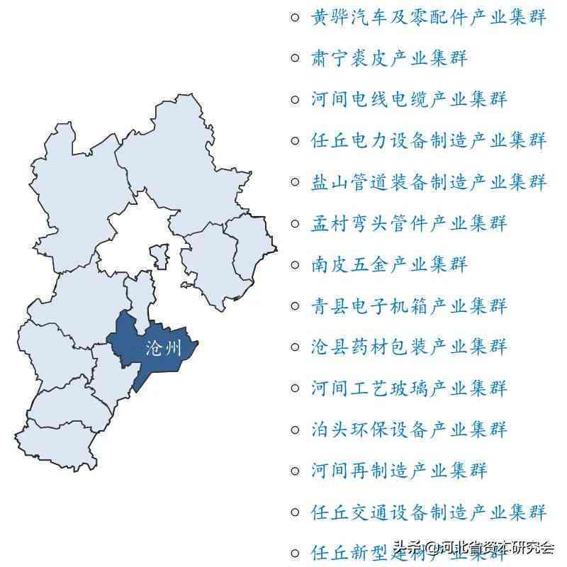 武邑县工业发展全景解析：产业布局、优势企业及未来展望