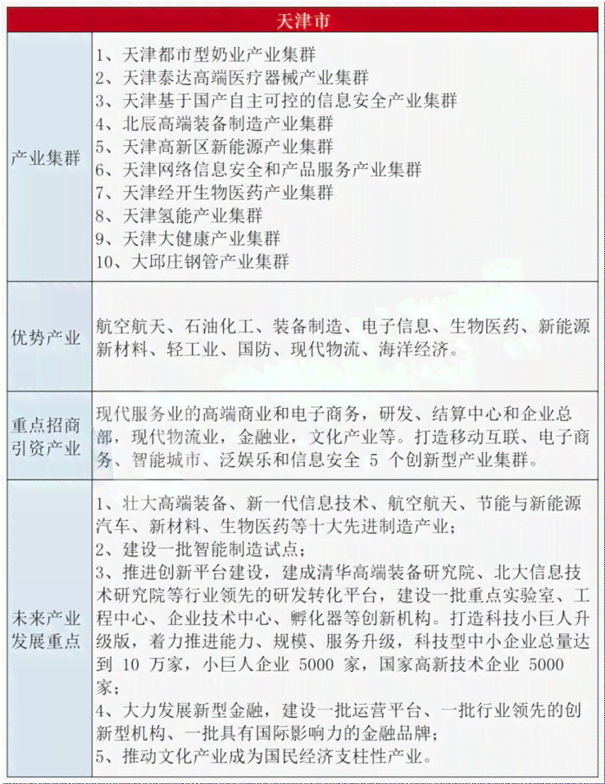 武邑县工业发展全景解析：产业布局、优势企业及未来展望