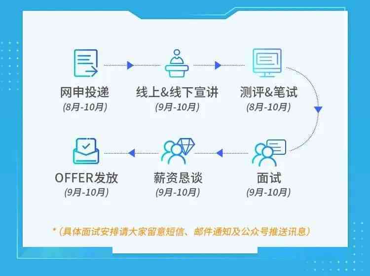 美的AI面试如何查看反馈报告结果完整指南