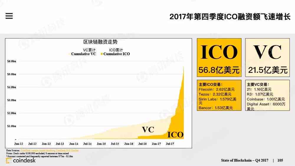 美的AI面试：快速指南查看反馈报告详情与解析