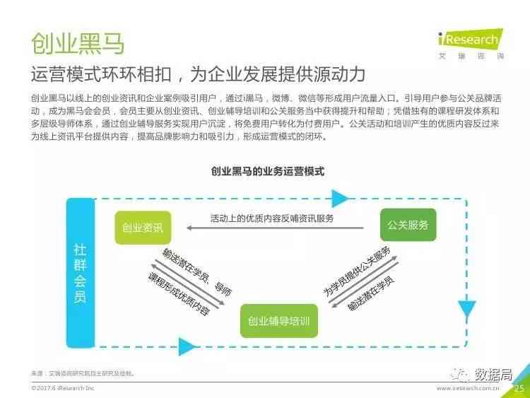 美的AI面试反馈报告查看指南：全面解析查询流程与注意事项