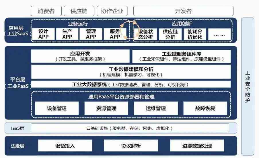 美的AI面试反馈报告查看指南：全面解析查询流程与注意事项