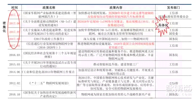美的AI面试：快速指南查看反馈报告详情与解析